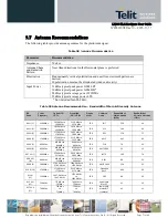 Preview for 71 page of Telit Wireless Solutions LN930 User Manual