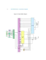 Предварительный просмотр 16 страницы Telit Wireless Solutions LN940 WWAN M.2 User Manual