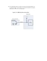 Предварительный просмотр 25 страницы Telit Wireless Solutions LN940 WWAN M.2 User Manual