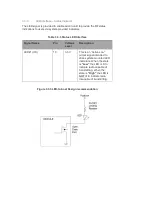 Предварительный просмотр 29 страницы Telit Wireless Solutions LN940 WWAN M.2 User Manual