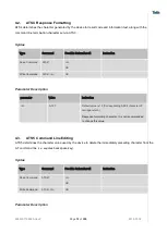 Preview for 19 page of Telit Wireless Solutions LN940A11 SERIES User Manual