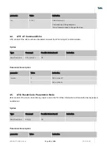 Preview for 20 page of Telit Wireless Solutions LN940A11 SERIES User Manual