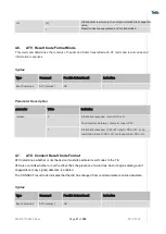 Preview for 21 page of Telit Wireless Solutions LN940A11 SERIES User Manual