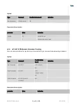 Preview for 23 page of Telit Wireless Solutions LN940A11 SERIES User Manual