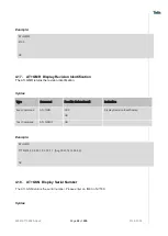 Preview for 28 page of Telit Wireless Solutions LN940A11 SERIES User Manual