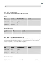 Preview for 30 page of Telit Wireless Solutions LN940A11 SERIES User Manual