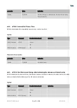 Preview for 31 page of Telit Wireless Solutions LN940A11 SERIES User Manual