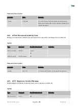 Preview for 32 page of Telit Wireless Solutions LN940A11 SERIES User Manual