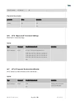 Preview for 33 page of Telit Wireless Solutions LN940A11 SERIES User Manual