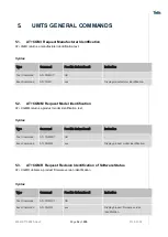 Preview for 34 page of Telit Wireless Solutions LN940A11 SERIES User Manual