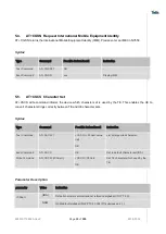 Preview for 35 page of Telit Wireless Solutions LN940A11 SERIES User Manual