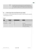 Preview for 36 page of Telit Wireless Solutions LN940A11 SERIES User Manual