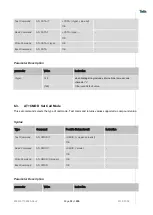 Preview for 38 page of Telit Wireless Solutions LN940A11 SERIES User Manual