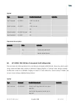 Preview for 44 page of Telit Wireless Solutions LN940A11 SERIES User Manual