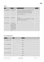 Preview for 46 page of Telit Wireless Solutions LN940A11 SERIES User Manual