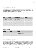 Preview for 47 page of Telit Wireless Solutions LN940A11 SERIES User Manual