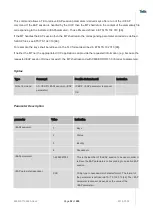 Preview for 52 page of Telit Wireless Solutions LN940A11 SERIES User Manual