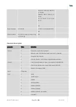 Preview for 57 page of Telit Wireless Solutions LN940A11 SERIES User Manual