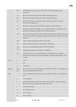 Preview for 59 page of Telit Wireless Solutions LN940A11 SERIES User Manual