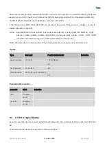 Preview for 64 page of Telit Wireless Solutions LN940A11 SERIES User Manual