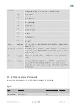 Preview for 68 page of Telit Wireless Solutions LN940A11 SERIES User Manual