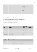 Preview for 69 page of Telit Wireless Solutions LN940A11 SERIES User Manual