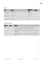 Preview for 71 page of Telit Wireless Solutions LN940A11 SERIES User Manual