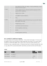 Preview for 75 page of Telit Wireless Solutions LN940A11 SERIES User Manual