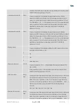 Preview for 81 page of Telit Wireless Solutions LN940A11 SERIES User Manual