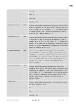 Preview for 84 page of Telit Wireless Solutions LN940A11 SERIES User Manual