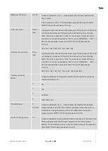 Preview for 85 page of Telit Wireless Solutions LN940A11 SERIES User Manual