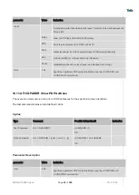 Preview for 89 page of Telit Wireless Solutions LN940A11 SERIES User Manual