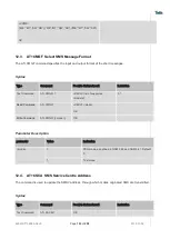 Preview for 103 page of Telit Wireless Solutions LN940A11 SERIES User Manual