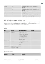 Preview for 108 page of Telit Wireless Solutions LN940A11 SERIES User Manual