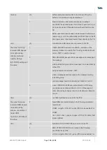 Preview for 109 page of Telit Wireless Solutions LN940A11 SERIES User Manual