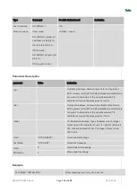 Preview for 114 page of Telit Wireless Solutions LN940A11 SERIES User Manual