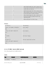 Preview for 116 page of Telit Wireless Solutions LN940A11 SERIES User Manual