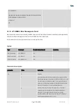 Preview for 118 page of Telit Wireless Solutions LN940A11 SERIES User Manual