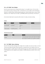 Preview for 119 page of Telit Wireless Solutions LN940A11 SERIES User Manual