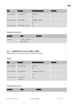 Preview for 123 page of Telit Wireless Solutions LN940A11 SERIES User Manual