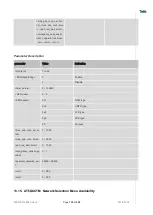 Preview for 130 page of Telit Wireless Solutions LN940A11 SERIES User Manual