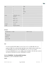 Preview for 135 page of Telit Wireless Solutions LN940A11 SERIES User Manual