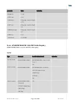 Preview for 137 page of Telit Wireless Solutions LN940A11 SERIES User Manual