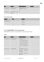 Preview for 147 page of Telit Wireless Solutions LN940A11 SERIES User Manual