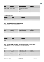 Preview for 149 page of Telit Wireless Solutions LN940A11 SERIES User Manual