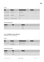 Preview for 151 page of Telit Wireless Solutions LN940A11 SERIES User Manual