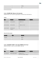 Preview for 153 page of Telit Wireless Solutions LN940A11 SERIES User Manual