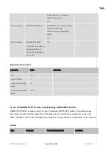 Preview for 154 page of Telit Wireless Solutions LN940A11 SERIES User Manual