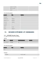 Preview for 158 page of Telit Wireless Solutions LN940A11 SERIES User Manual