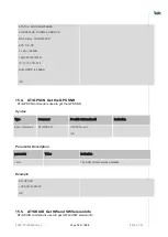 Preview for 161 page of Telit Wireless Solutions LN940A11 SERIES User Manual